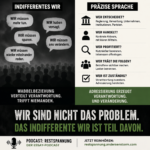 Adressierung ist Medienbildung